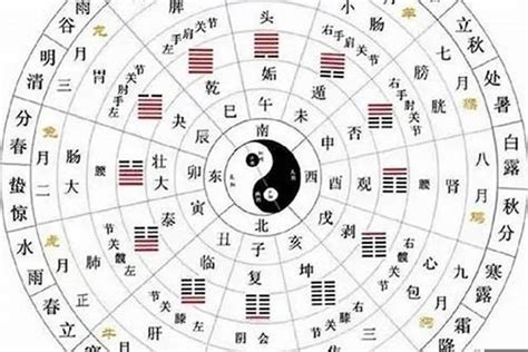 查神煞|八字神煞主要看哪一柱 八字神煞速查及详解(全部)